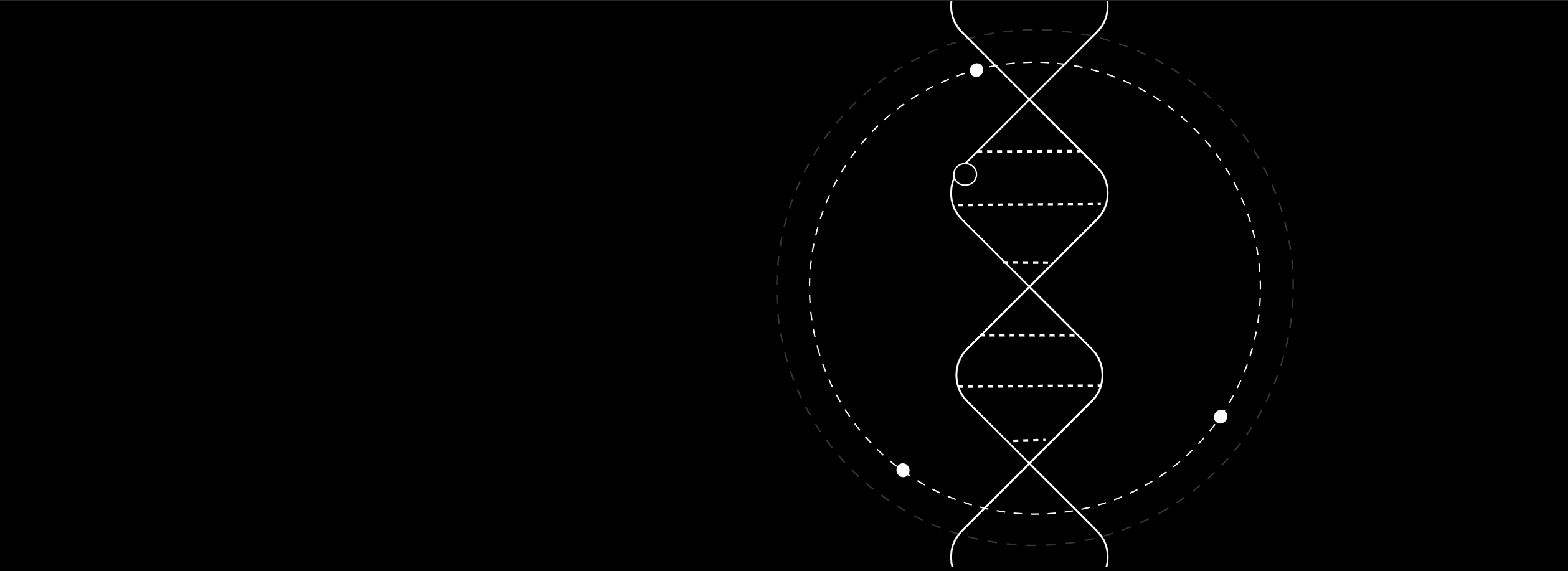 DNA News
